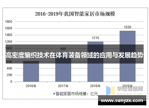 高密度编织技术在体育装备领域的应用与发展趋势